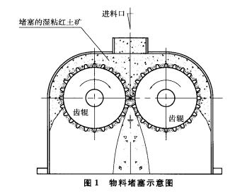 物料堵塞示意圖